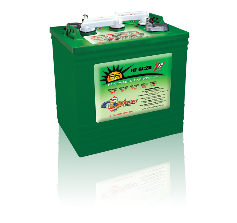 US BATTERY NATIONWIDE BATTERY Fort Lauderdale, Florida, MIAMI